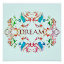 Search for blue mandala posters Spiritual