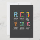 Search for equal rights cards Feminism