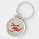 Search for benedict key rings Battle of five armies