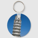 Search for pisa key rings Italy