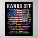 Search for resist posters Usa