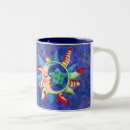 Search for blue lips mugs Red