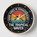 Search for beach vibe art Palm trees