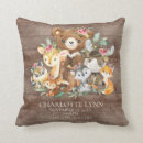 Search for wolf nursery decor Woodland