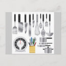 Search for cooking pot postcards Restaurant