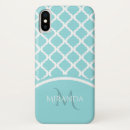 Search for aqua quatrefoil iphone cases For her