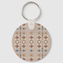 Search for lined paper key rings Pattern