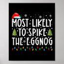 Search for matching posters Most