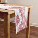 Search for shabby and chic table runners Elegant