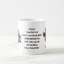 Search for guide mugs Wolf
