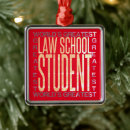 Search for college student christmas tree decorations Quote