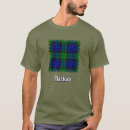 Search for clan mackay tshirts Plaid