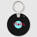 Search for 80 key rings Party