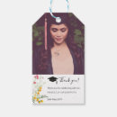 Search for graduation gifts Graduation thank you