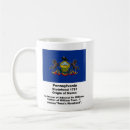 Search for keystone mugs Pittsburgh