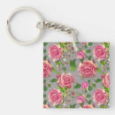 Search for the rose garden key rings For her