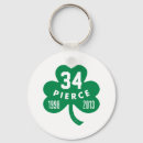 Search for celtic key rings Green