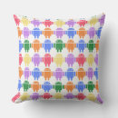 Search for robot cushions Fun