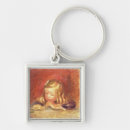 Search for 1919 key rings Auguste