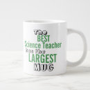 Search for teaching science High school