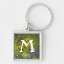Search for denim key rings Abstract