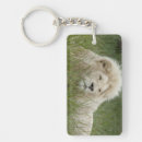 Search for panthera key rings Fauna