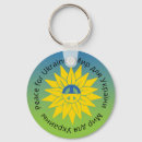 Search for russian key rings Ukraine