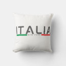 Search for new home decor New york city