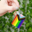Search for homosexual key rings Flag