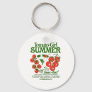 Search for i love fireworks key rings Country