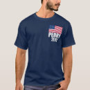Search for anti perry Tea party