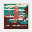 Search for style magnets Travel
