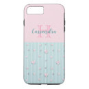 Search for pale iphone cases Girly