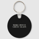 Search for lawn bowls key rings Sport