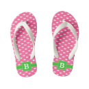 Search for hot shoes Pattern