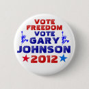 Search for gary johnson 2012
