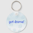 Search for office humor key rings Parody