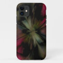 Search for the butterfly iphone cases For kids