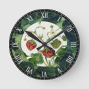 Search for strawberry clocks Modern