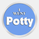 Search for potty training Toilet