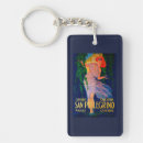 Search for 1968 key rings Vintage
