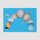 Search for solarsystem Planet