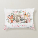 Search for watercolour floral cushions For kids