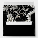 Search for gothic envelopes Elegant