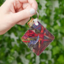 Search for blue wolf key rings Howling