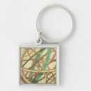 Search for sphere key rings School