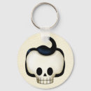 Search for 1960s rock key rings 50s