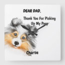 Search for sheltie posters Funny