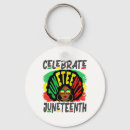 Search for its a party key rings 1865
