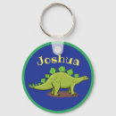 Search for prehistoric key rings Funny